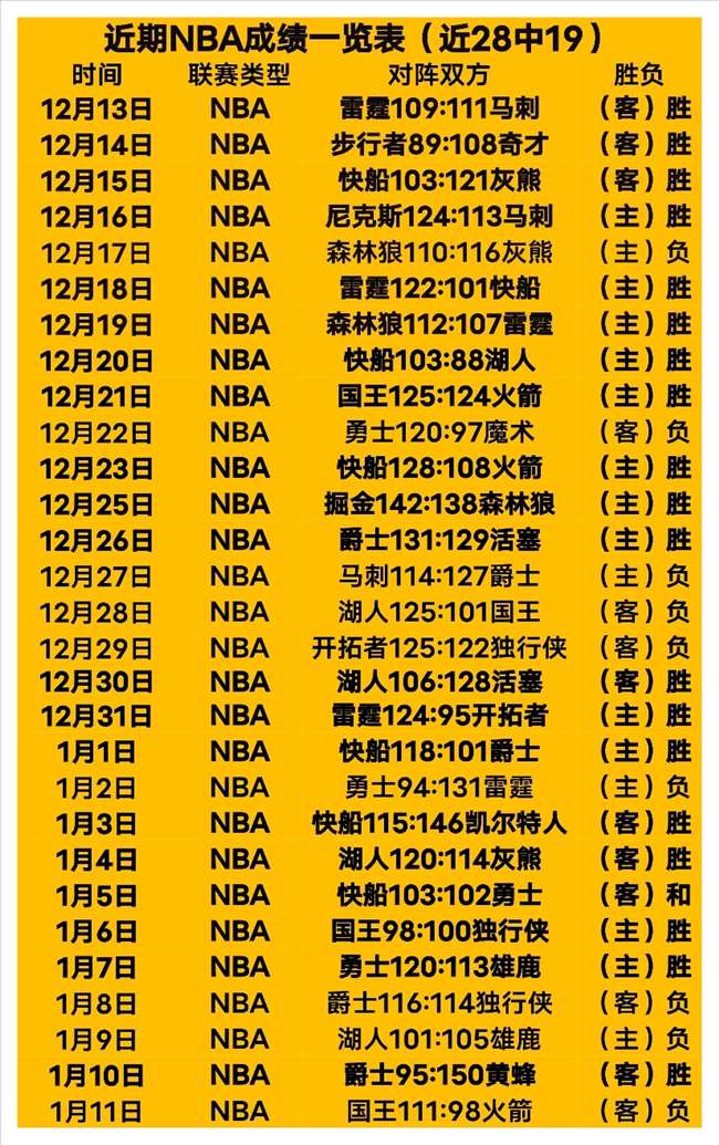 伯恩茅斯重,磅引进,岁匈牙利神,pg286娱乐链接,pg286娱乐官网地址,pg286娱乐官方平台,pg286娱乐入口站点