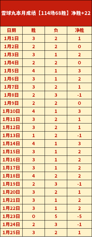 上海气温骤,一日之内温,差达,pg286娱乐链接,pg286娱乐官网地址,pg286娱乐官方平台,pg286娱乐入口站点