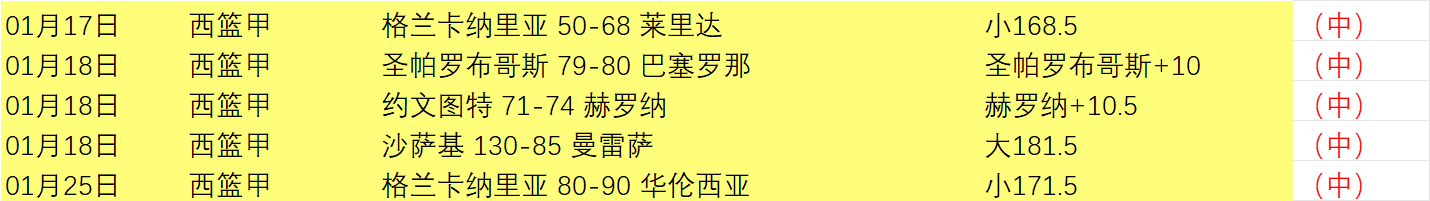 年吉林省,我要上全运,羽毛球选拔,pg286娱乐链接,pg286娱乐官网地址,pg286娱乐官方平台,pg286娱乐入口站点