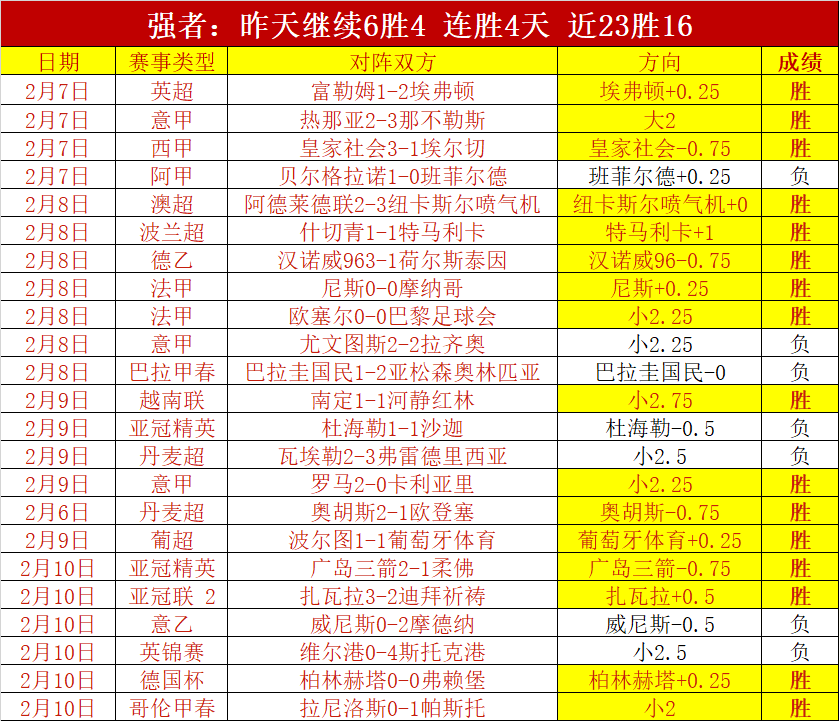 LGD,NBW,流言板,pg286娱乐链接,pg286娱乐官网地址,pg286娱乐官方平台,pg286娱乐入口站点