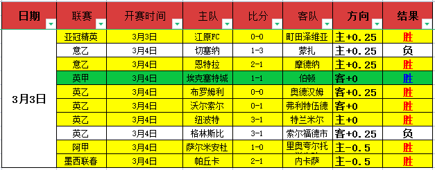 大乐透期号,分析,专家质疑阿,pg286娱乐链接,pg286娱乐官网地址,pg286娱乐官方平台,pg286娱乐入口站点