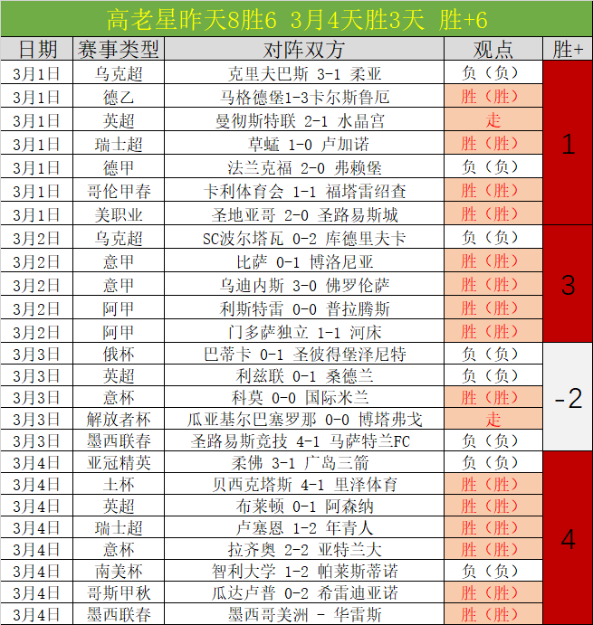 张玉宁,团结协作铸,就胜利,pg286娱乐链接,pg286娱乐官网地址,pg286娱乐官方平台,pg286娱乐入口站点