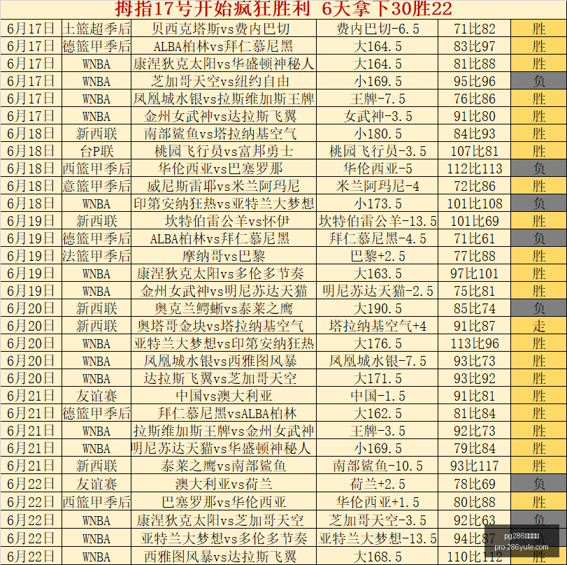 娱乐平台,pg286娱乐平台,pg286娱乐平台官网,pg286娱乐平台官网,pg286娱乐平台下载,pg286娱乐平台直播,pg286娱乐平台中心,pg286娱乐平台入口