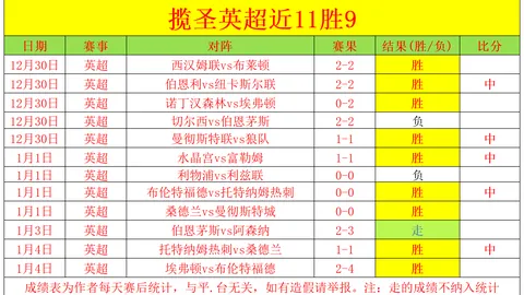 pg286娱乐平台 资讯 095050 com