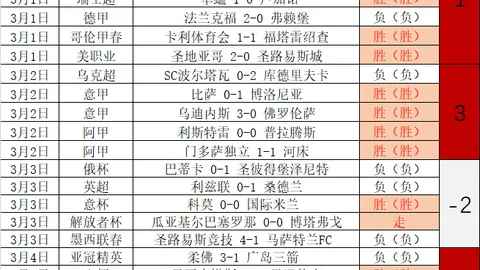 张玉宁：团结协作铸就胜利